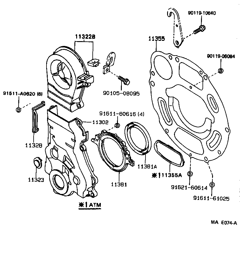 Figure MAE074A