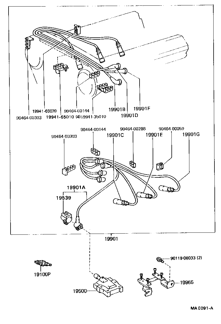 Figure MAE091A