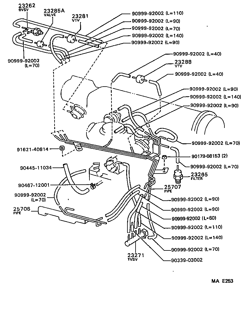 Figure MAE253