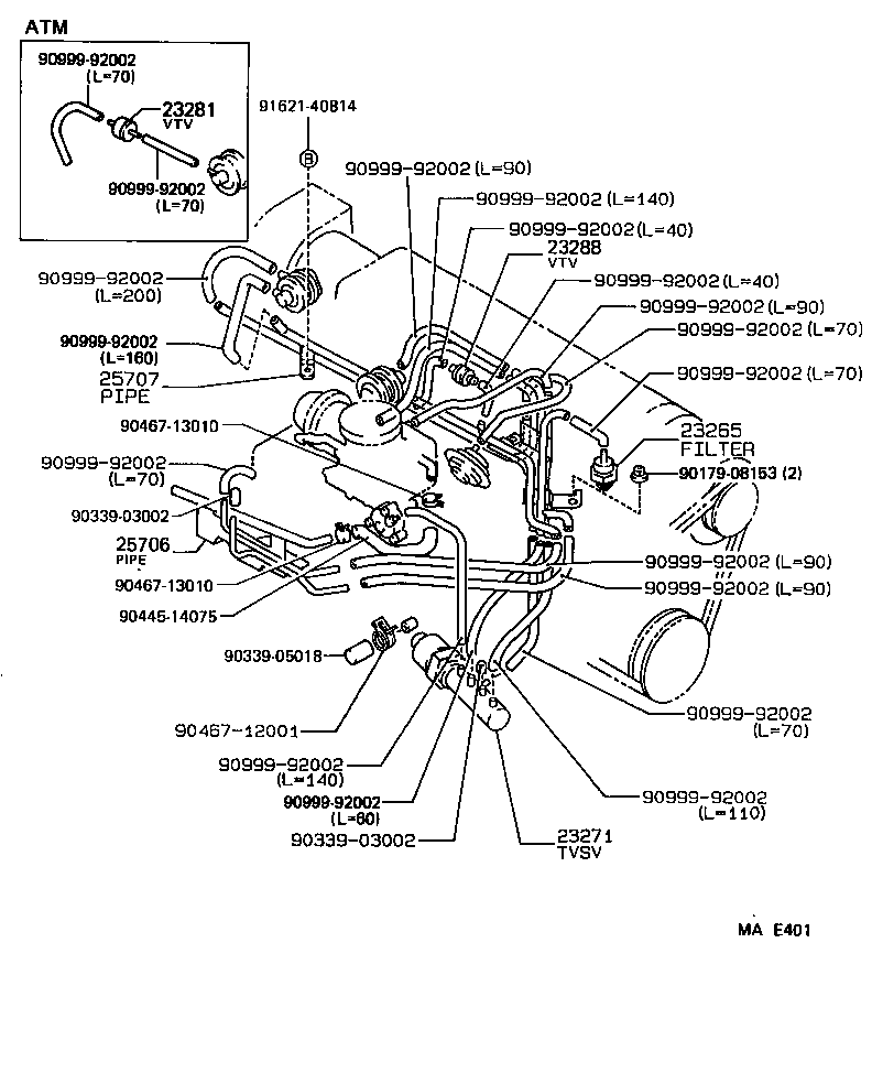 Figure MAE401