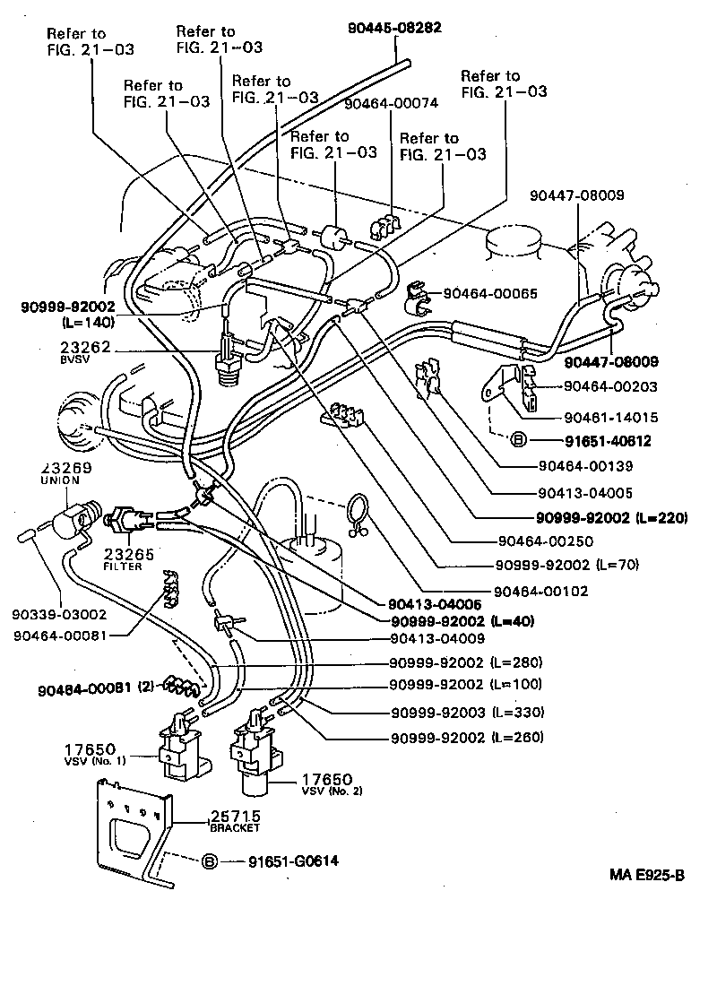 Figure MAE925B