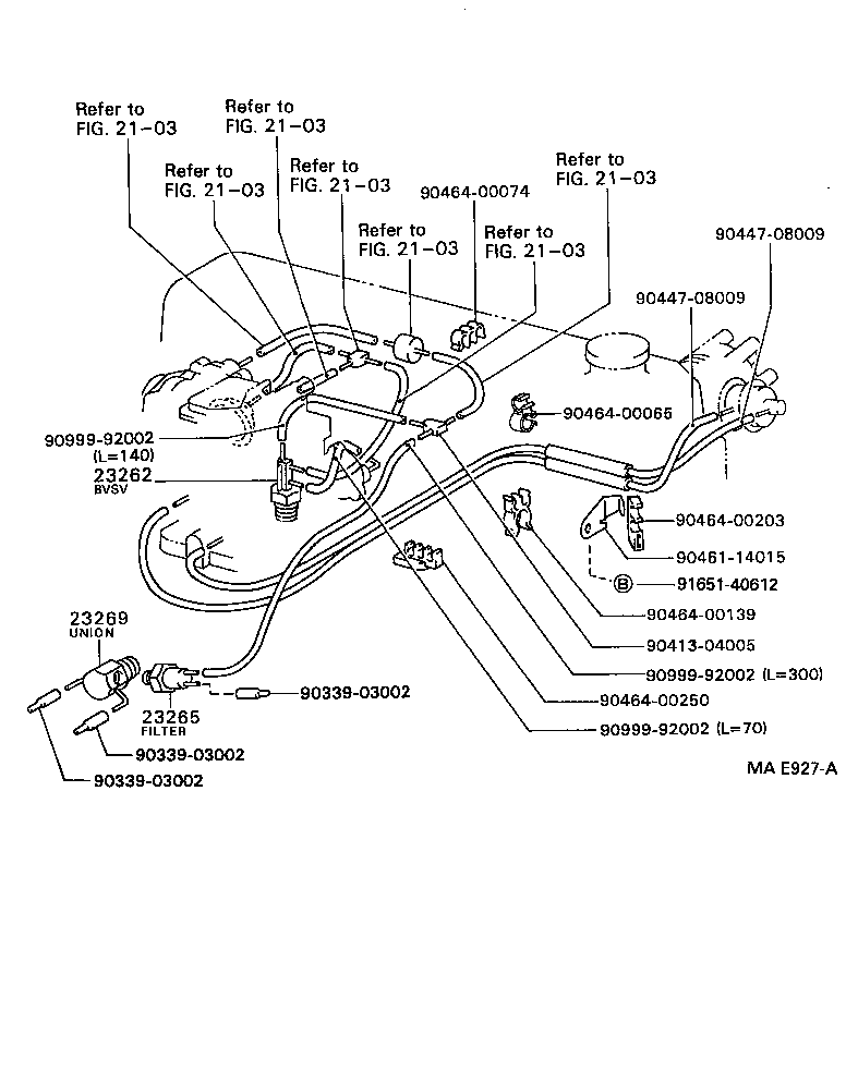 Figure MAE927A