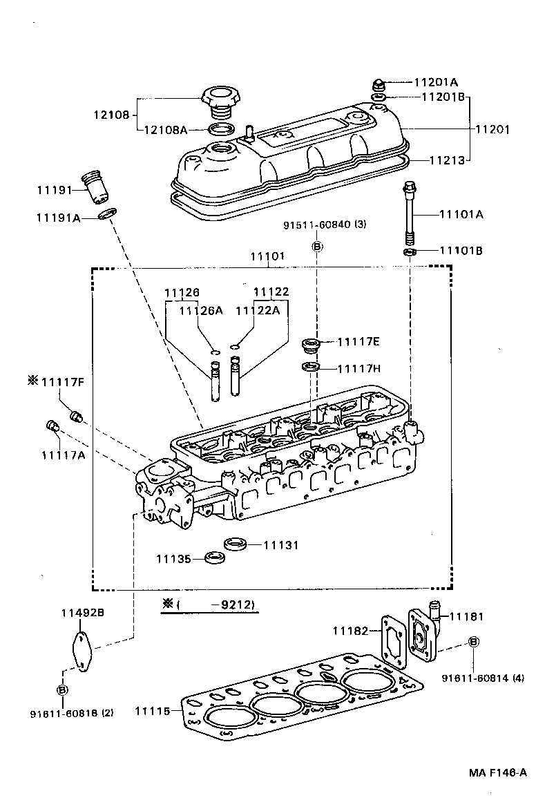 Figure MAF146A