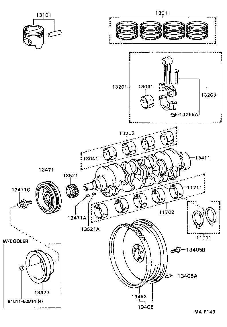 Figure MAF149