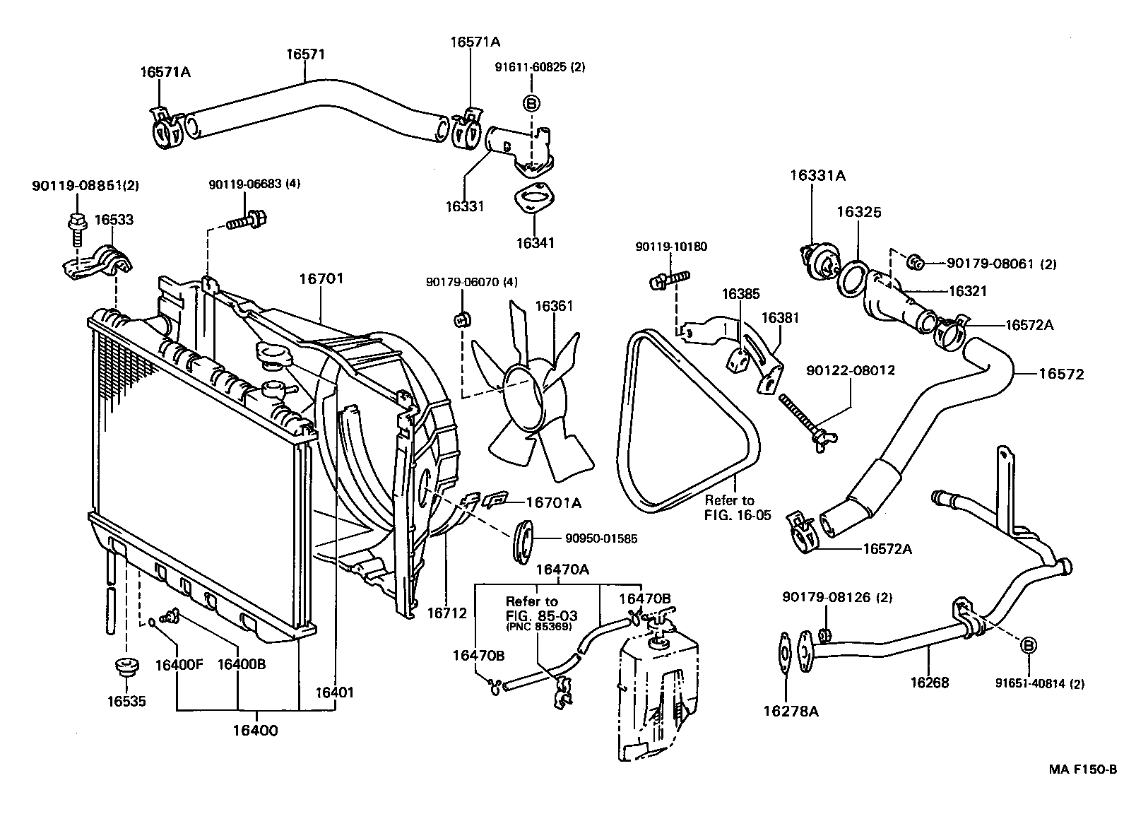 Figure MAF150B