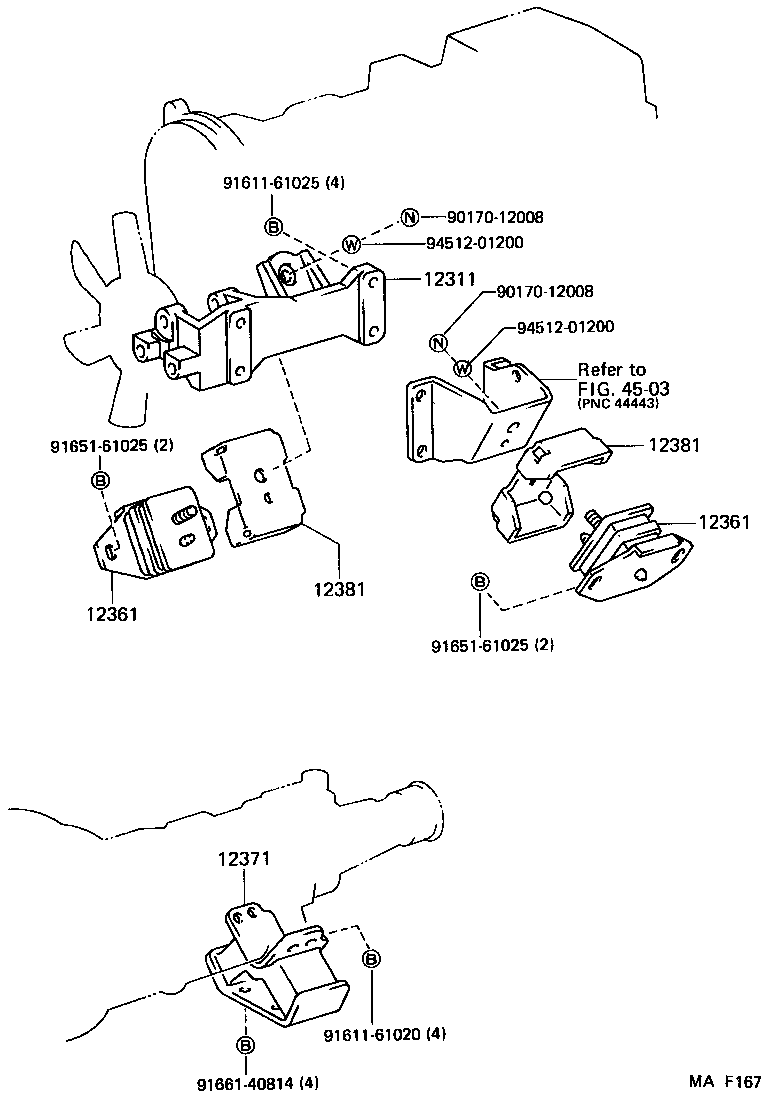 Figure MAF167