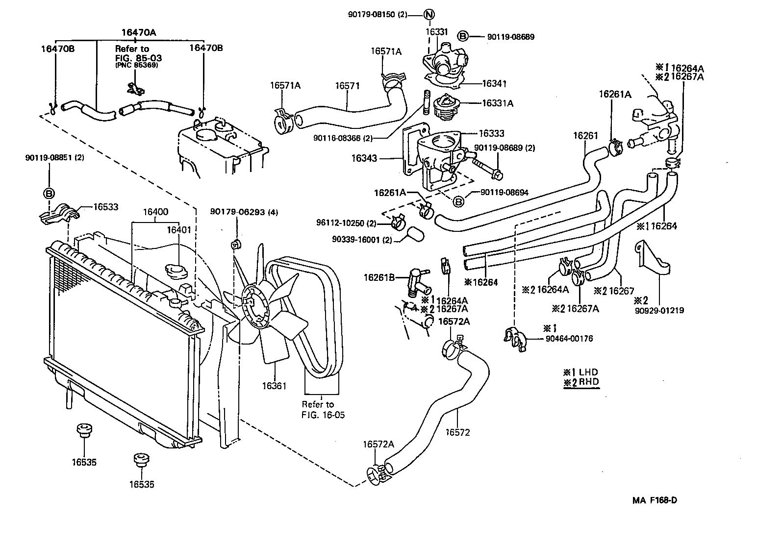 Figure MAF168D