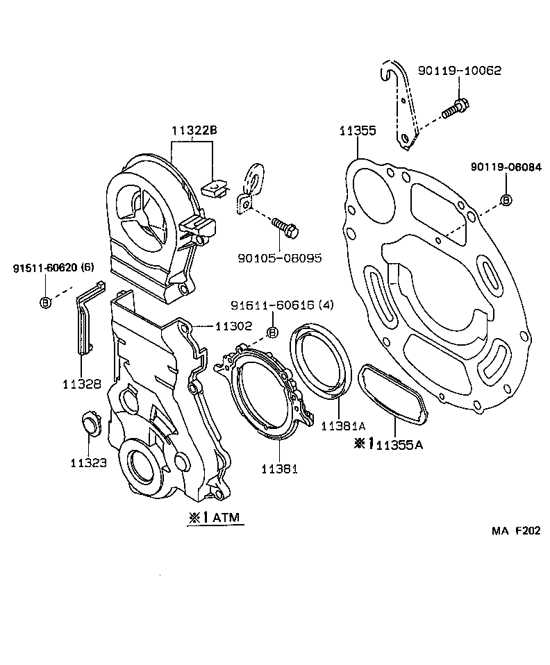 Figure MAF202