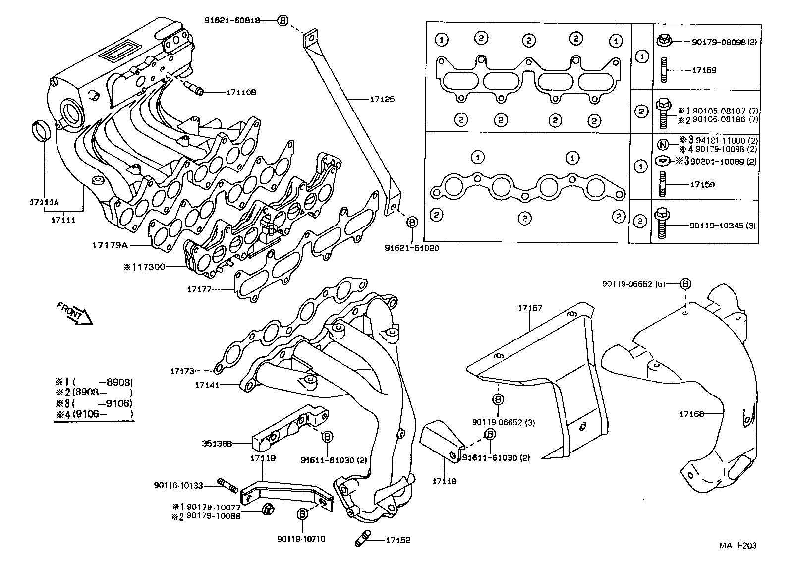 Figure MAF203