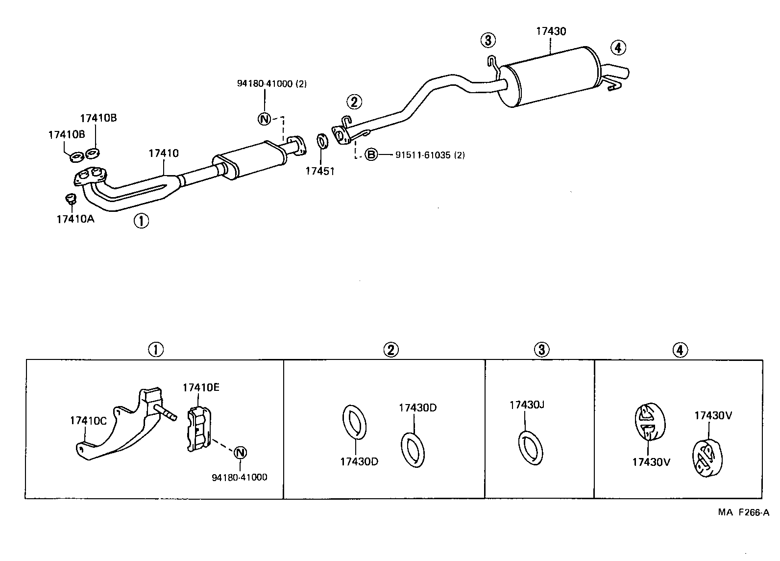 Figure MAF266A