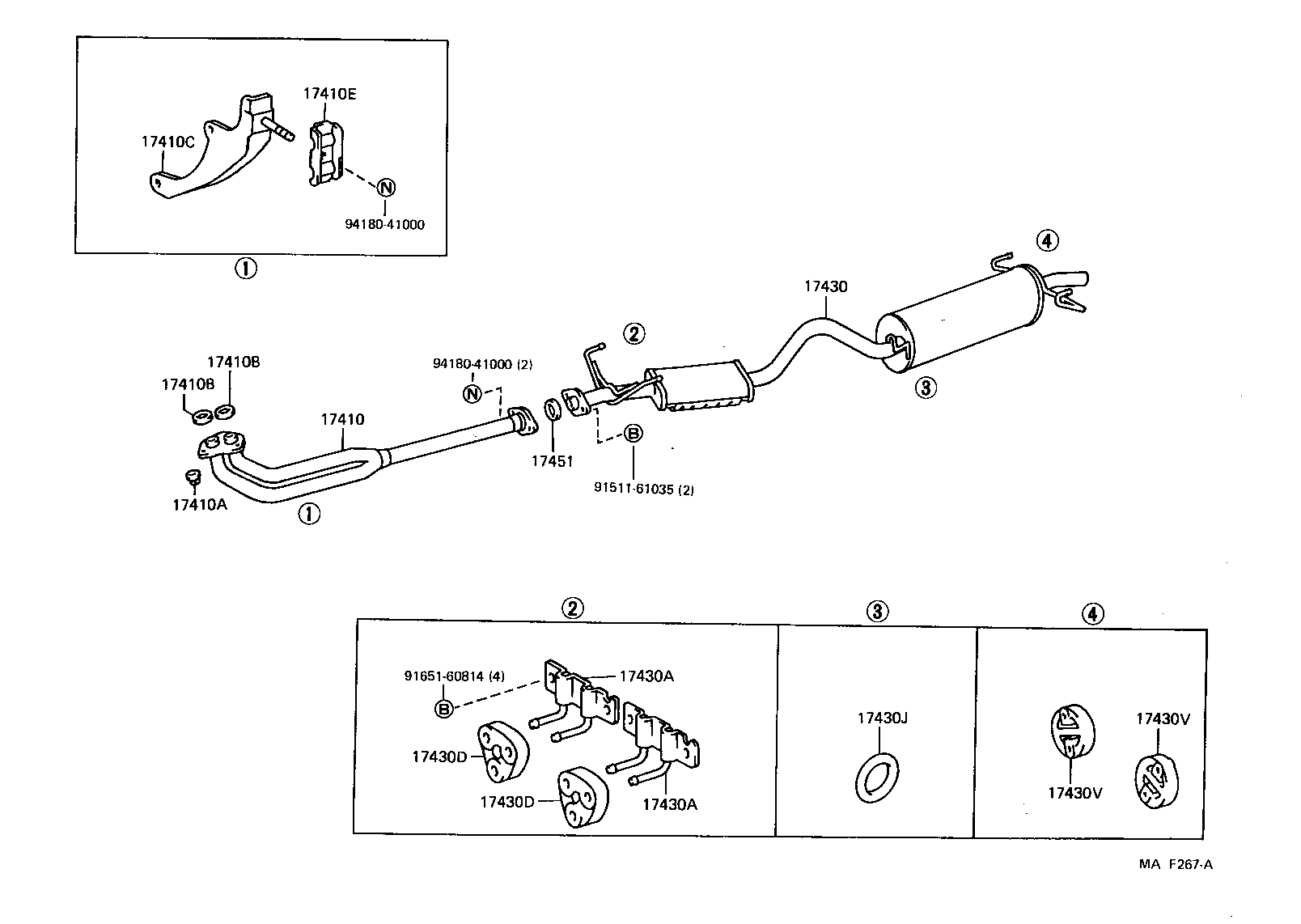 Figure MAF267A