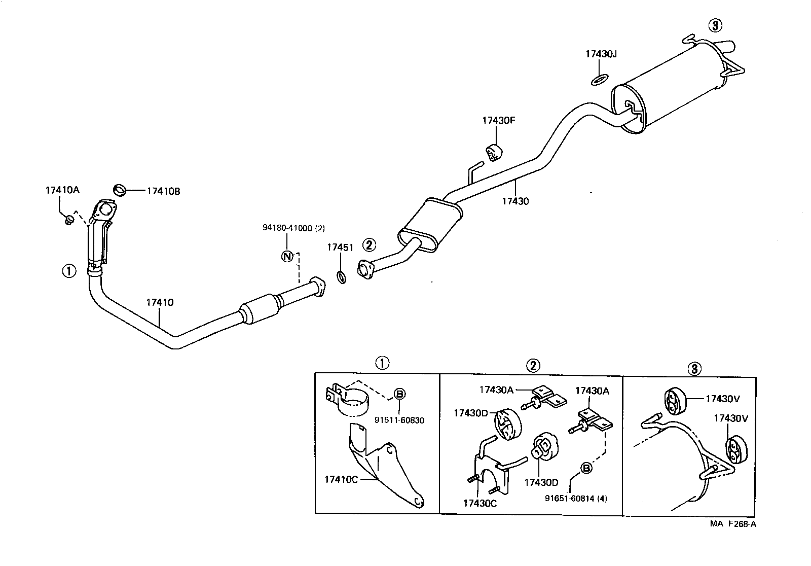 Figure MAF268A