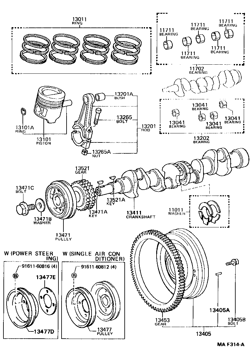 Figure MAF314A