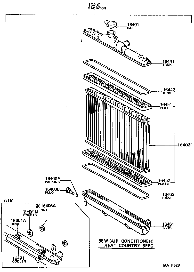 Figure MAF328