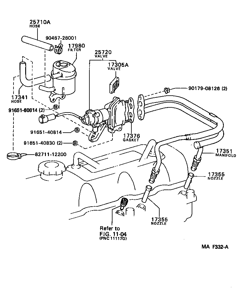 Figure MAF332A