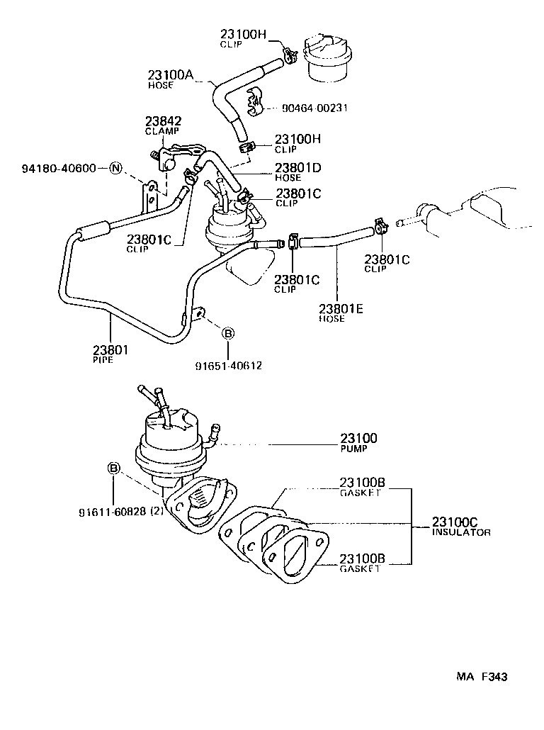 Figure MAF343