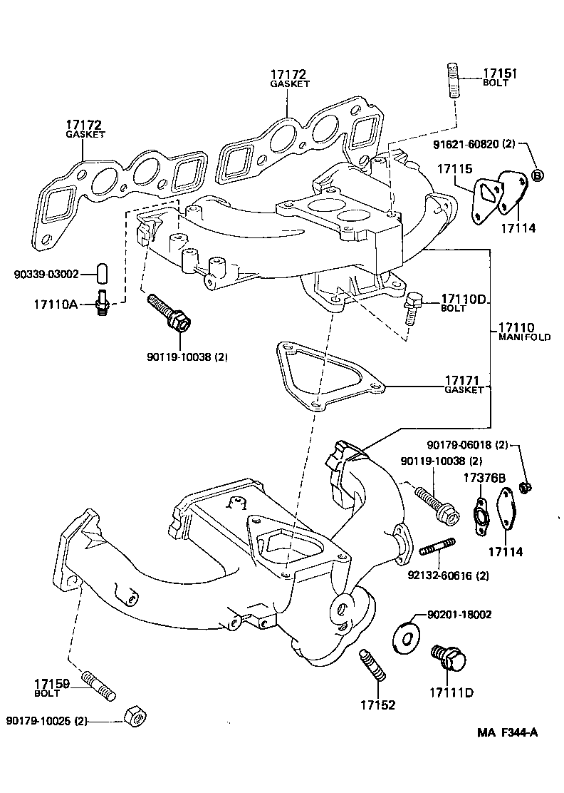 Figure MAF344A