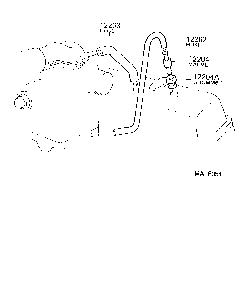 Figure MAF354