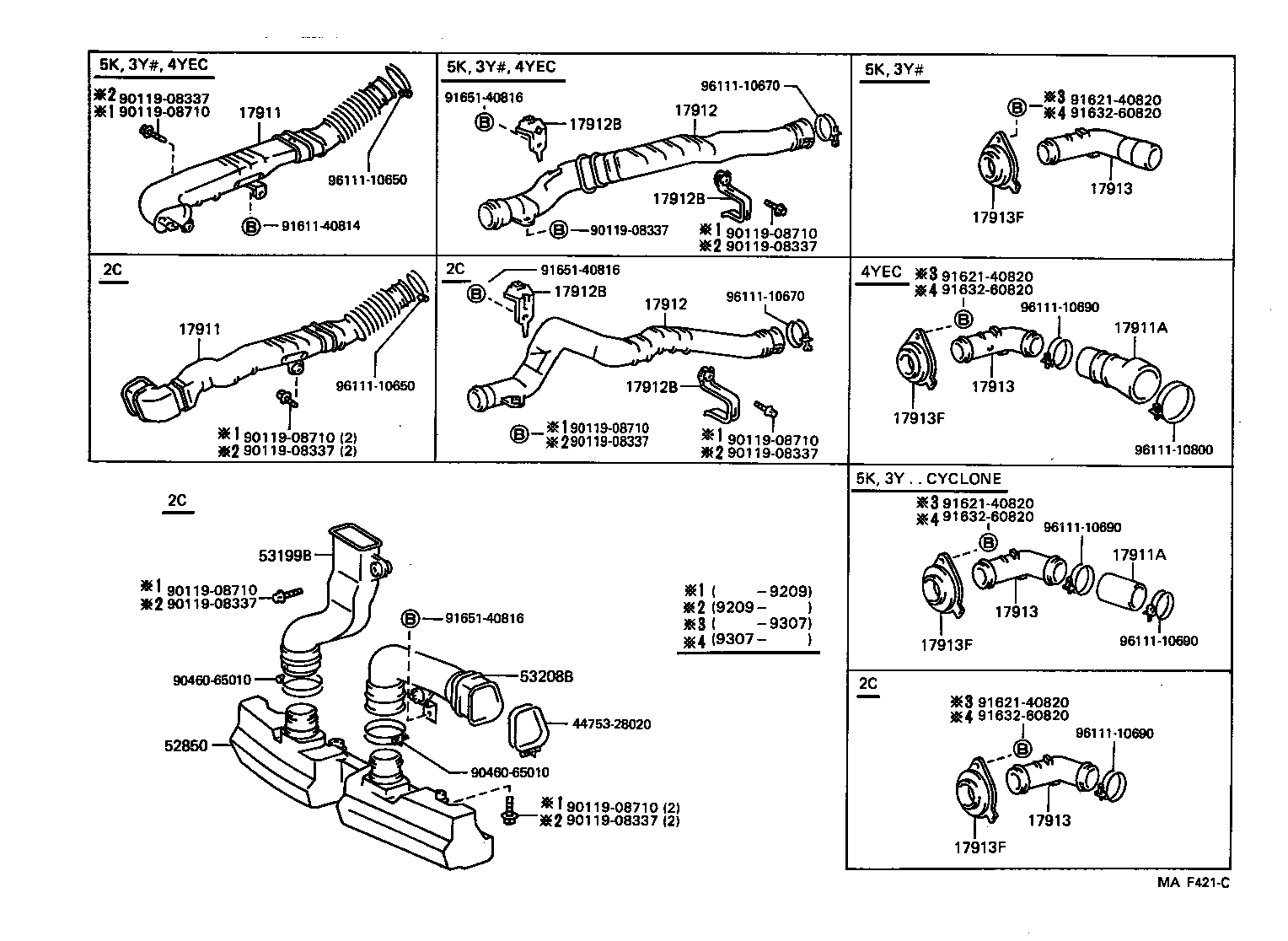 Figure MAF421C