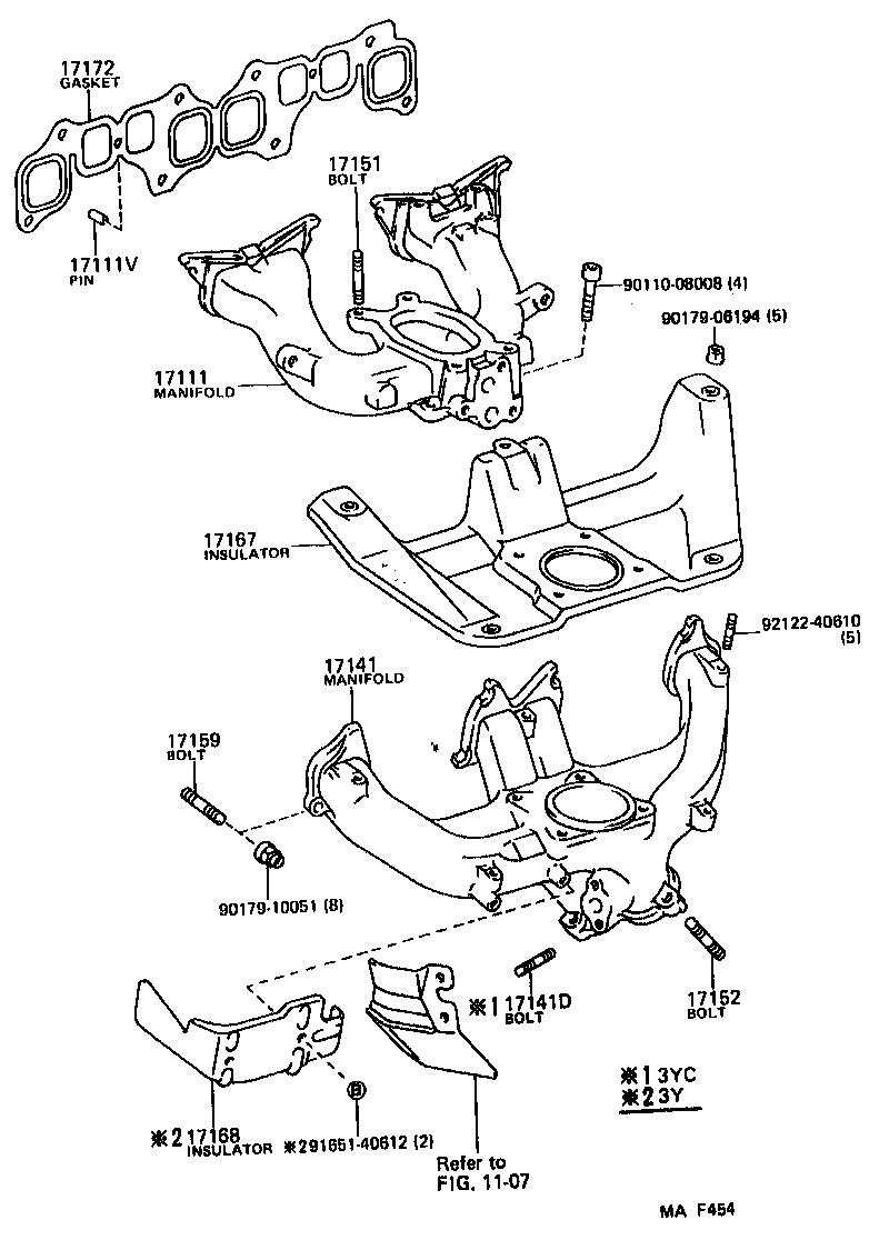 Figure MAF454