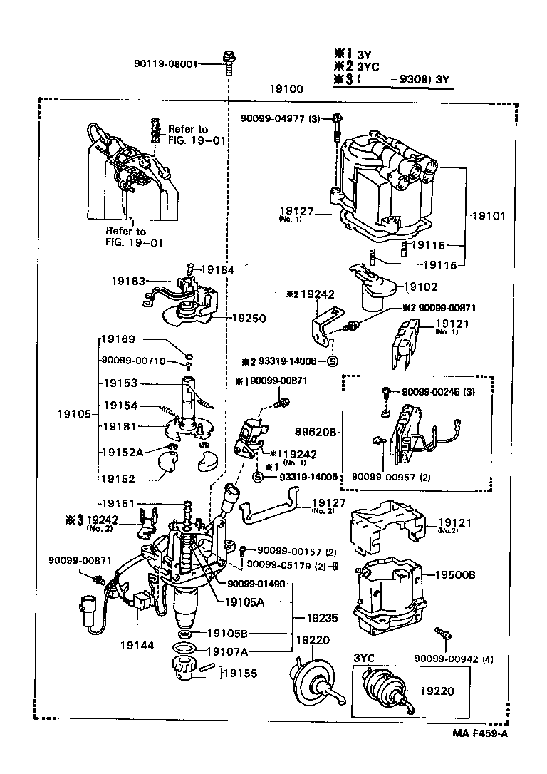 Figure MAF459A