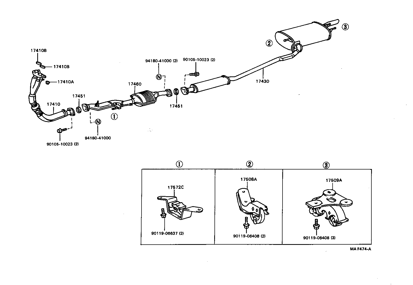 Figure MAF474A