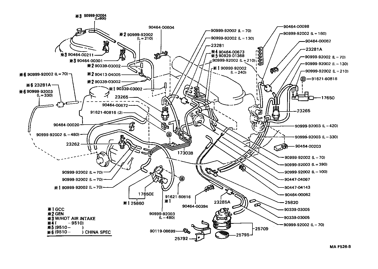 Figure MAF526B