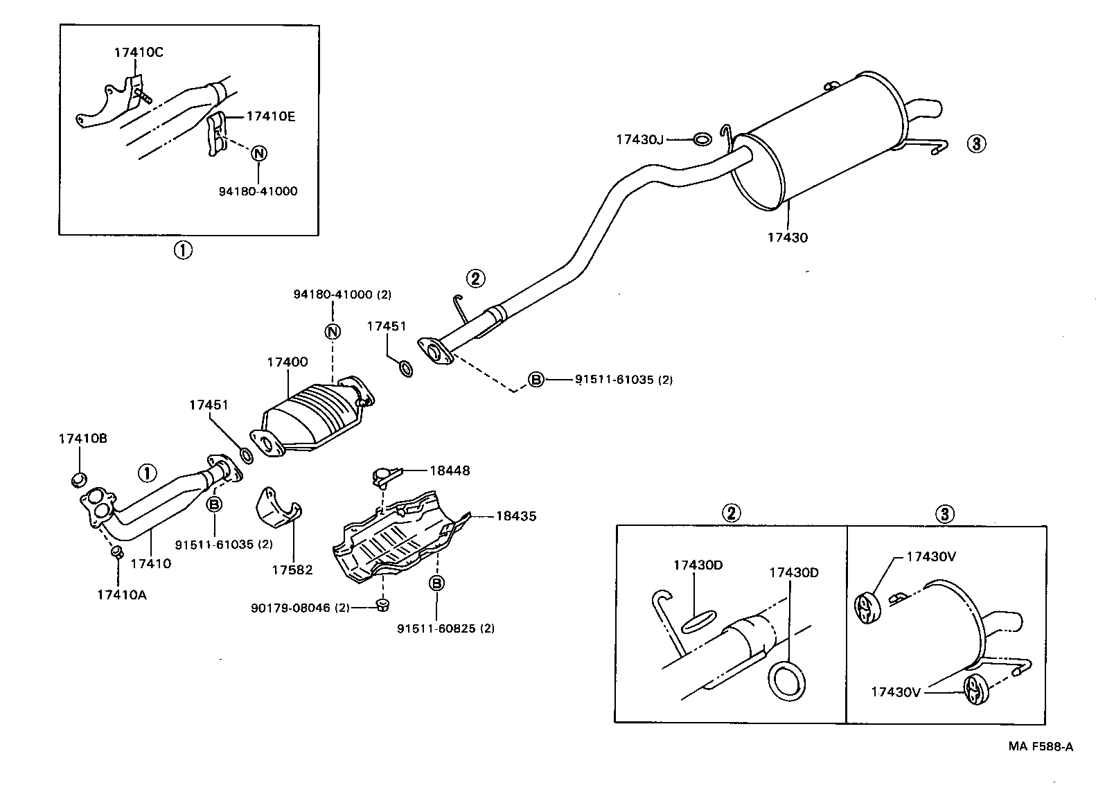 Figure MAF588A