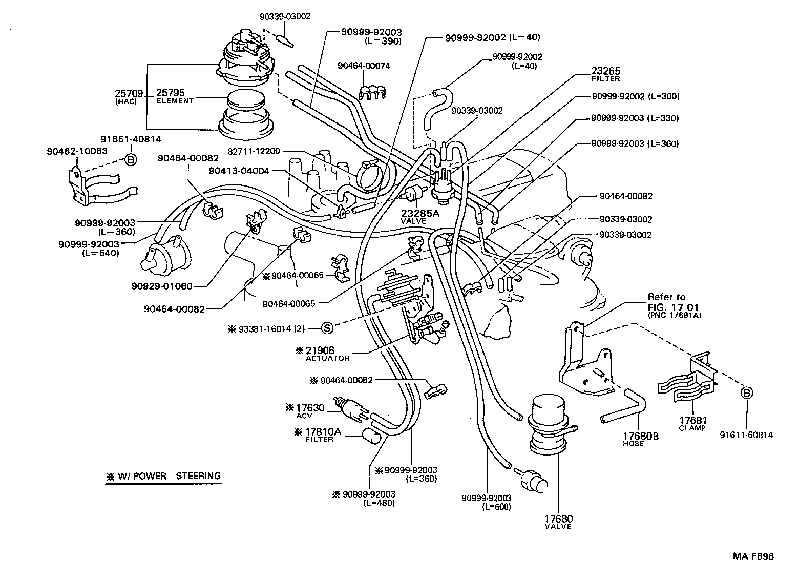 Figure MAF696