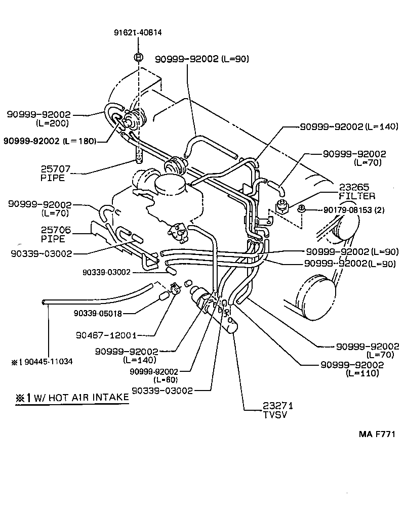 Figure MAF771