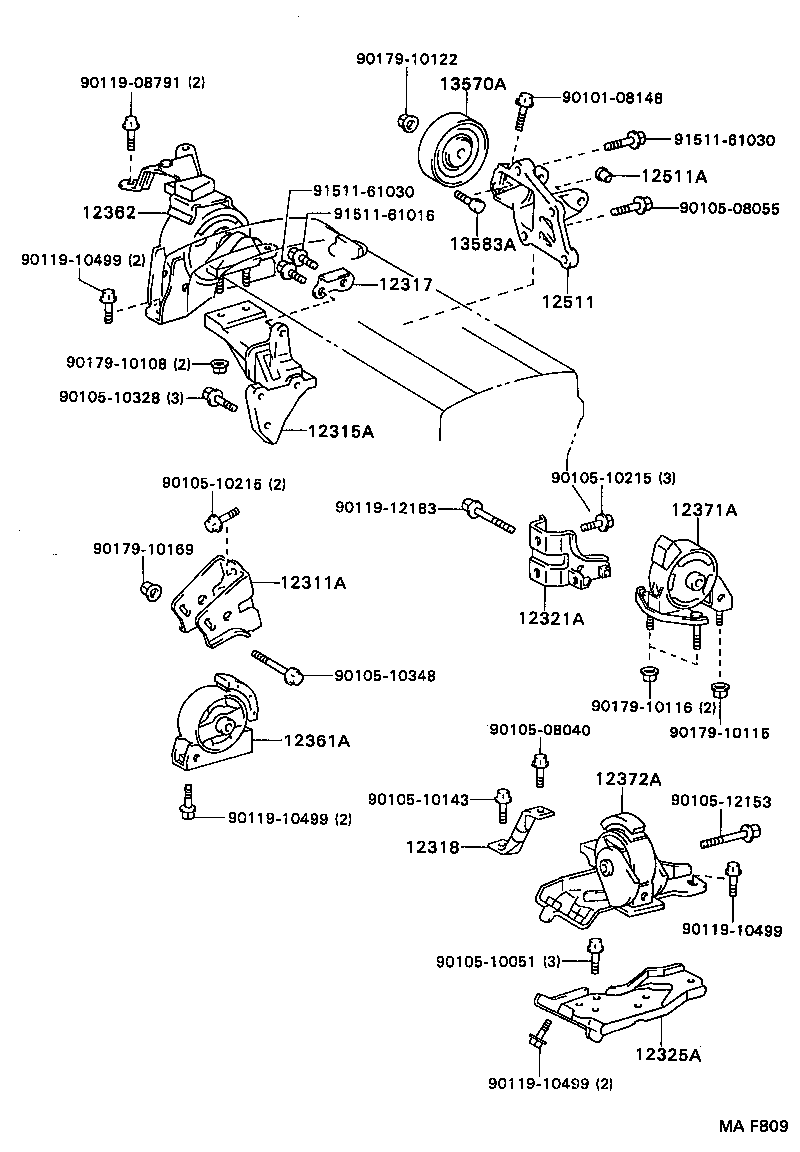 Figure MAF809
