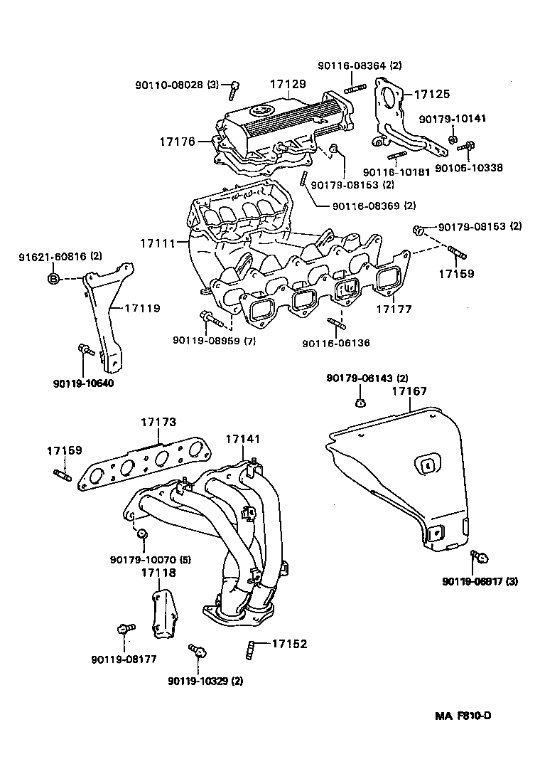 Figure MAF810D