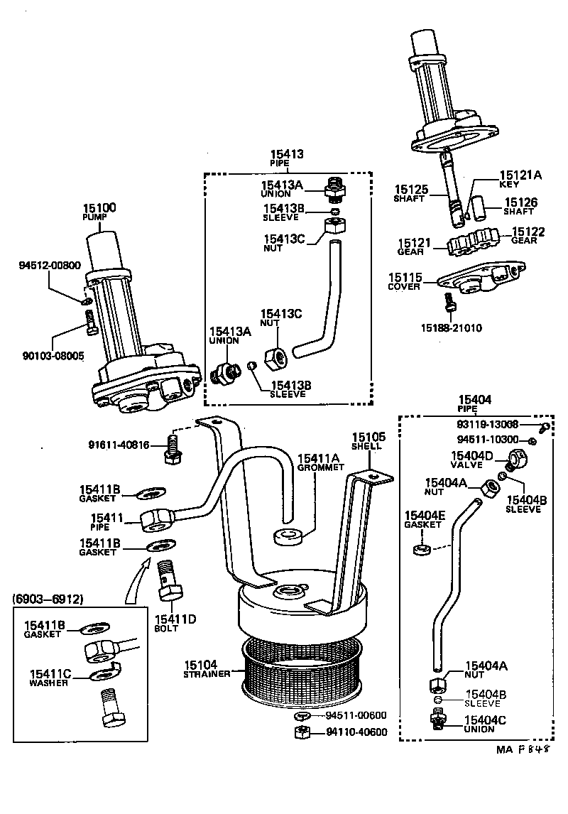 Figure MAF848