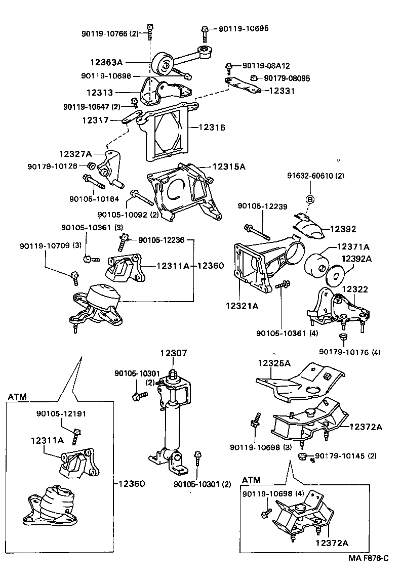 Figure MAF876C