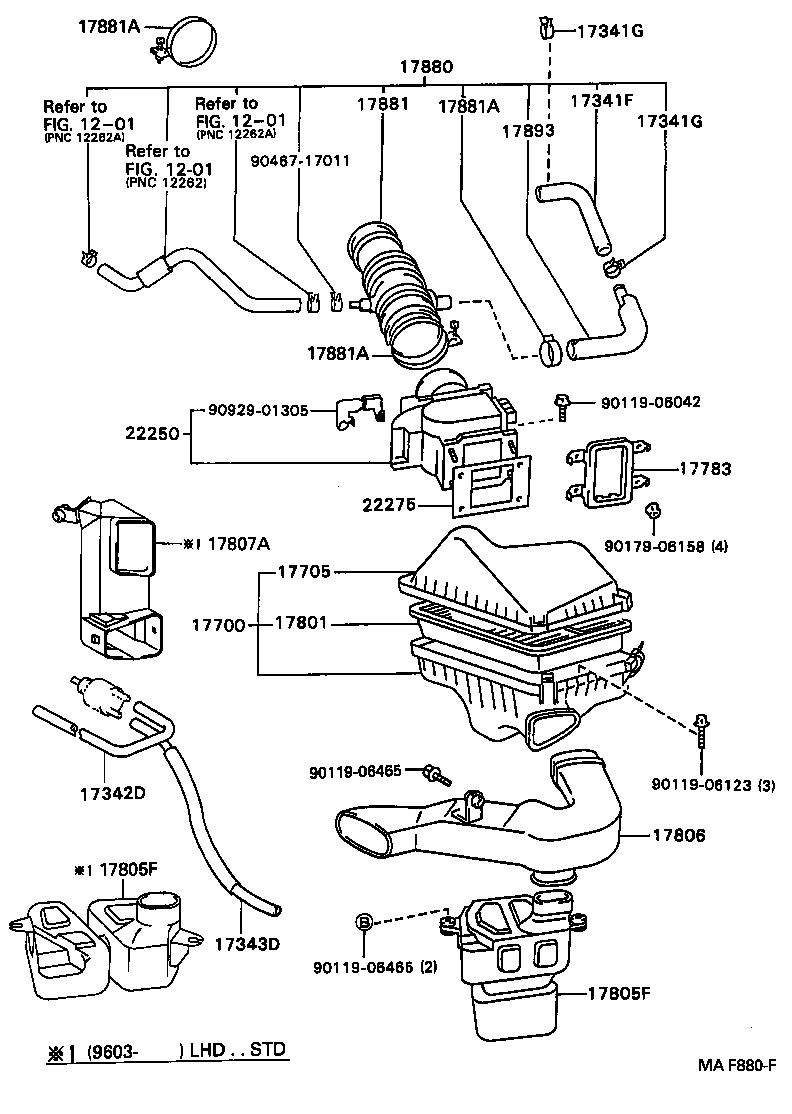 Figure MAF880F