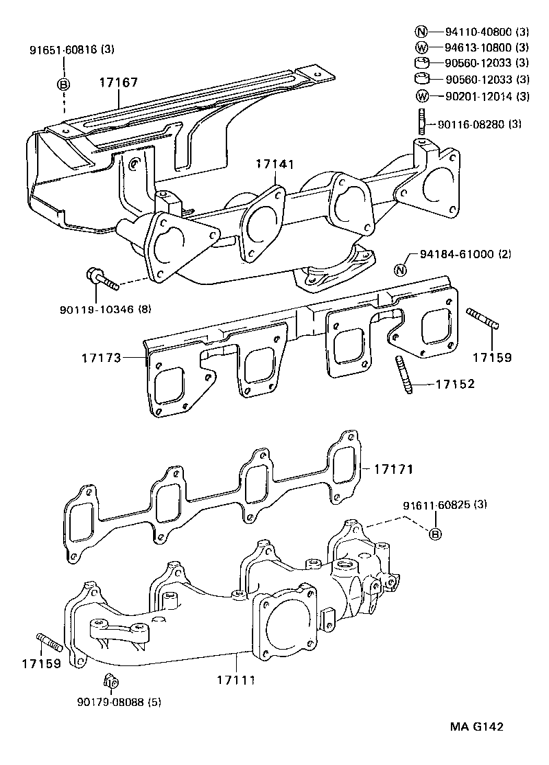 Figure MAG142