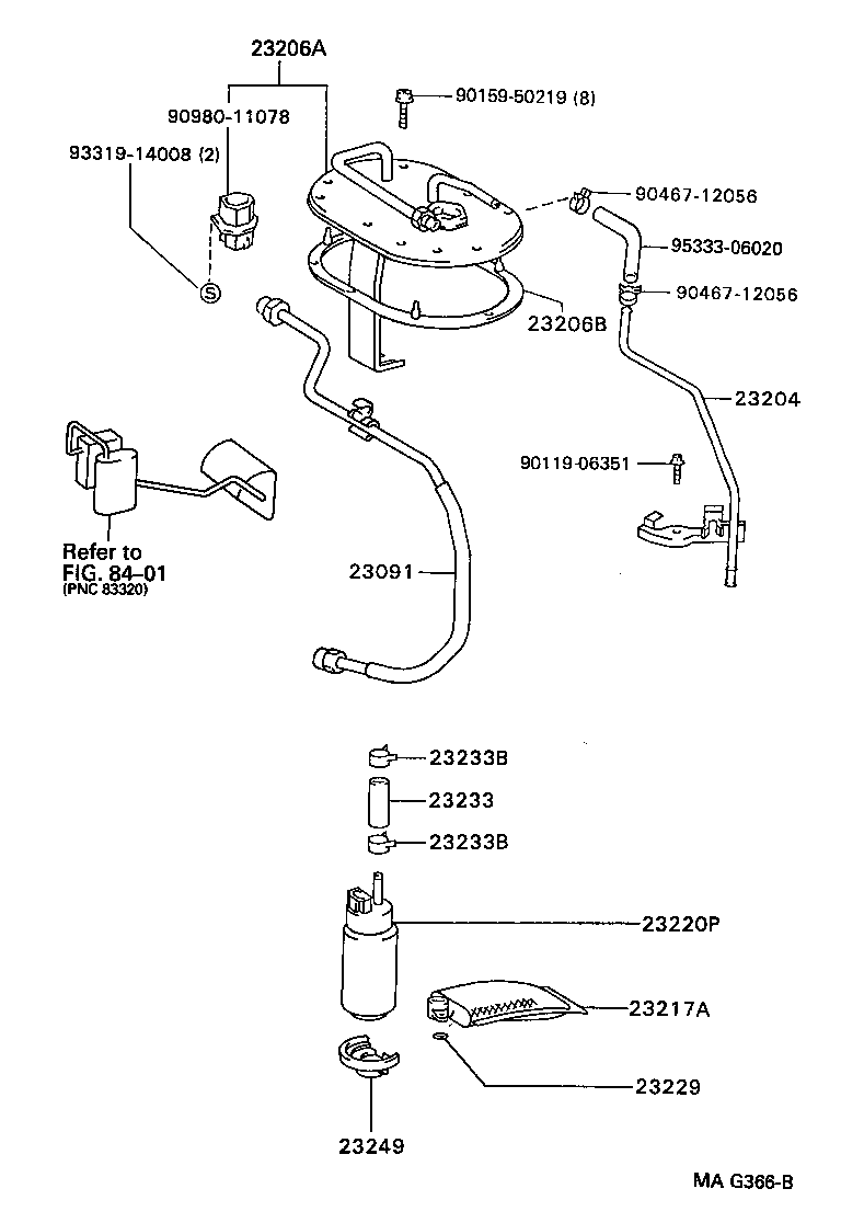 Figure MAG366B