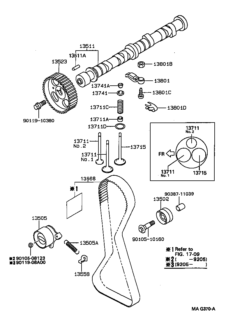 Figure MAG370A