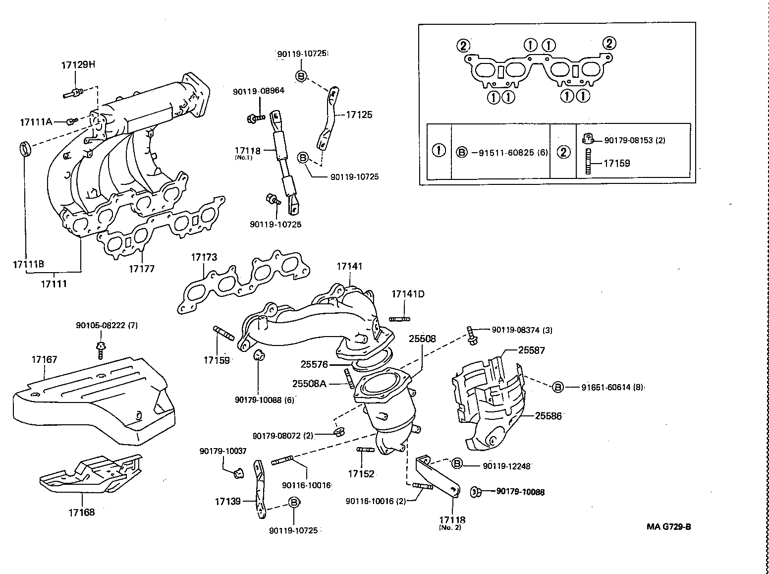 Figure MAG729B