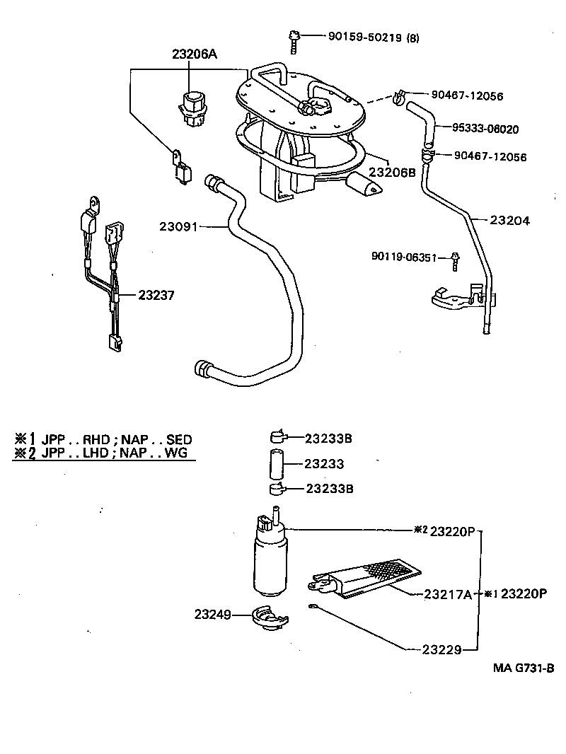 Figure MAG731B