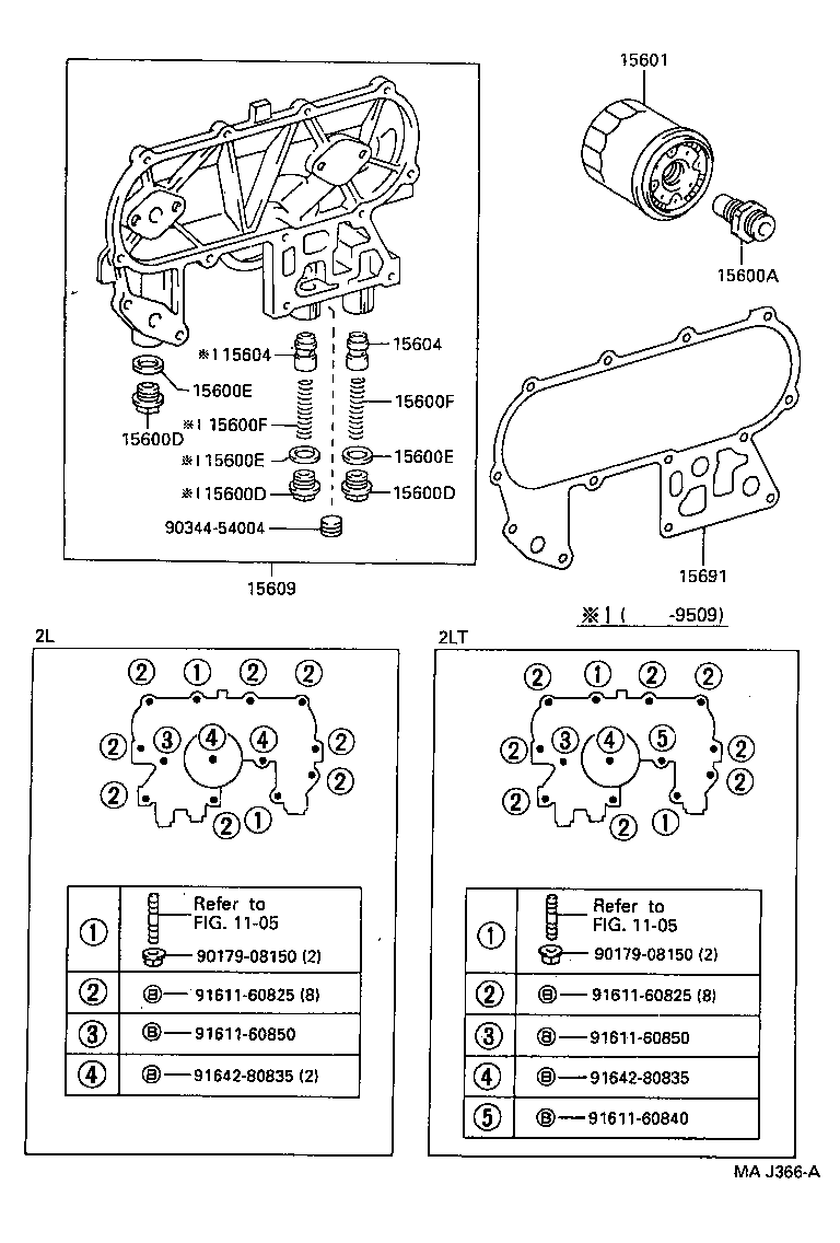 Figure MAJ366A
