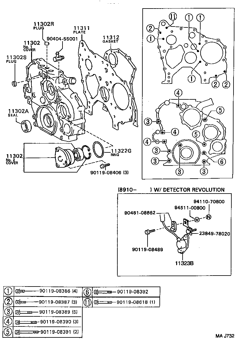 Figure MAJ732