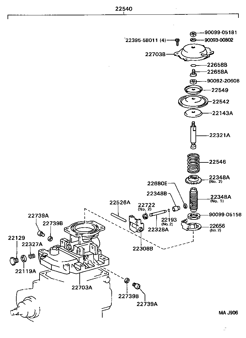 Figure MAJ906