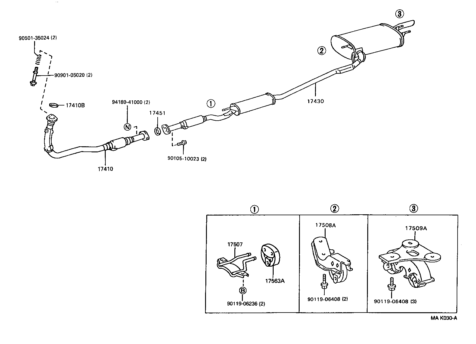 Figure MAK030A