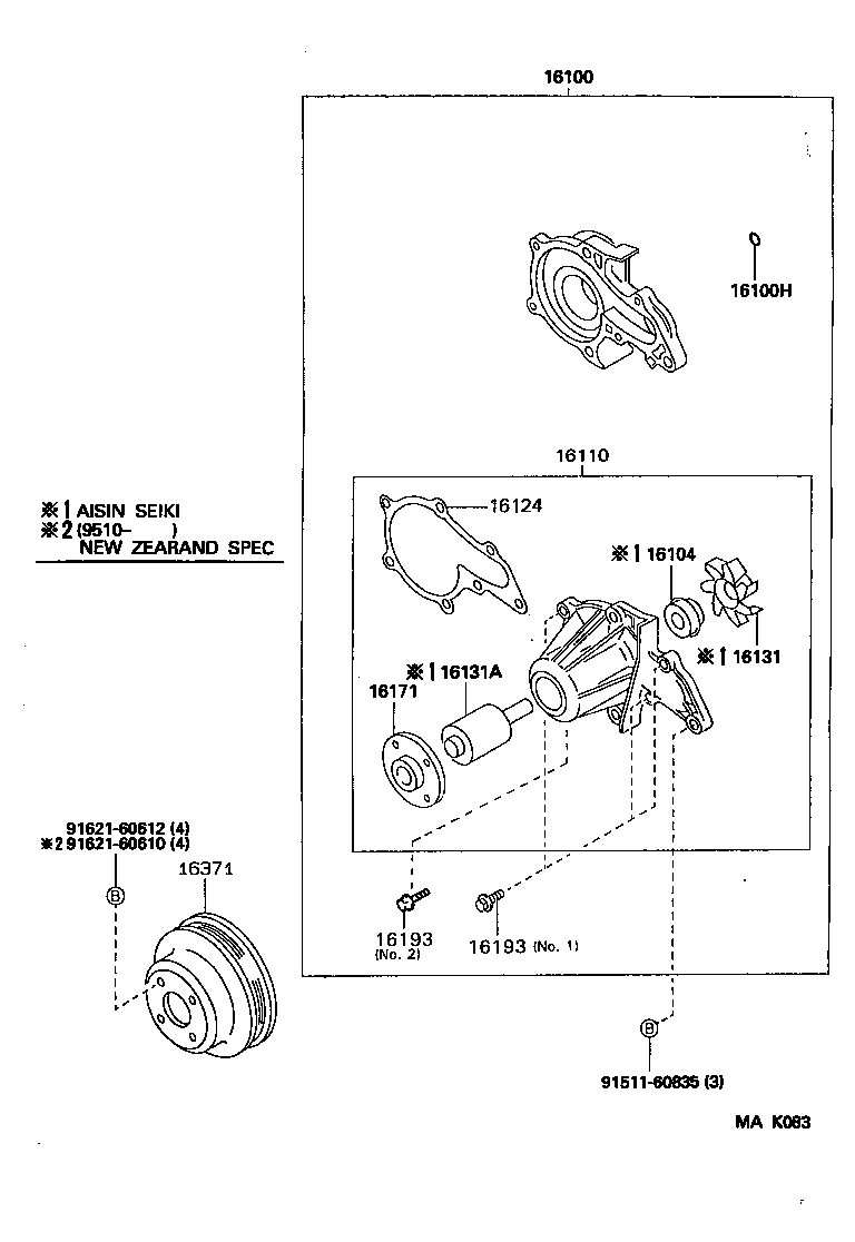 Figure MAK083
