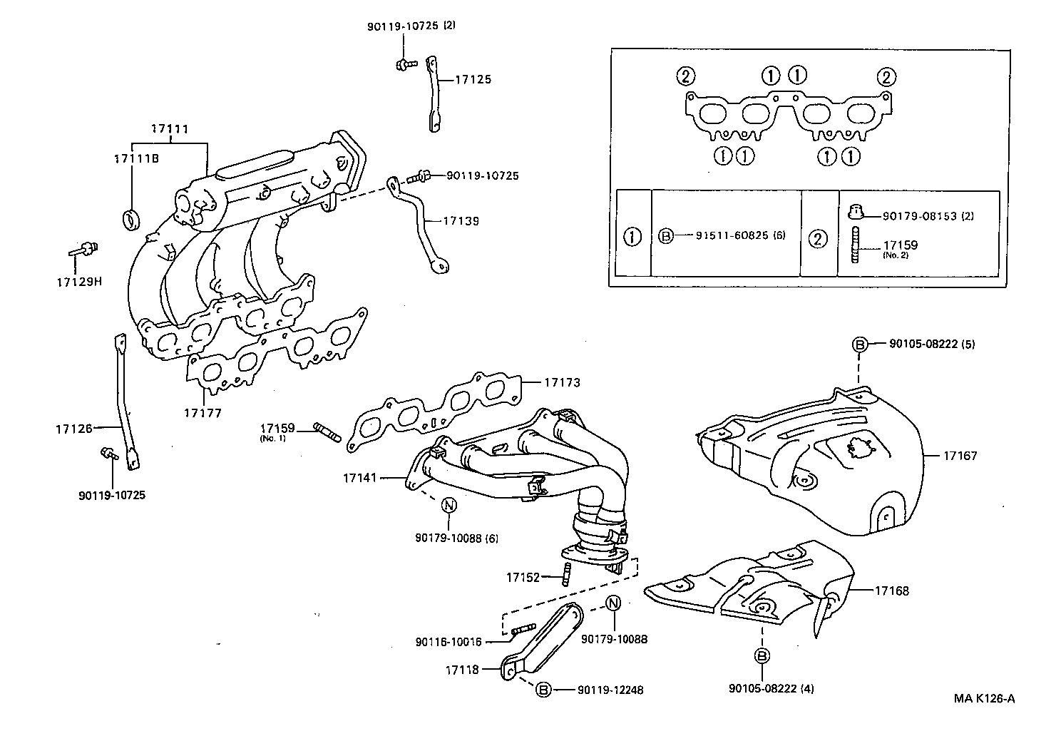 Figure MAK126A