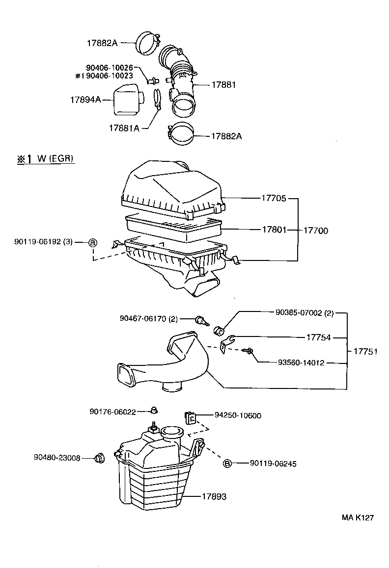 Figure MAK127