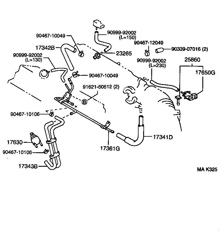 Figure MAK325