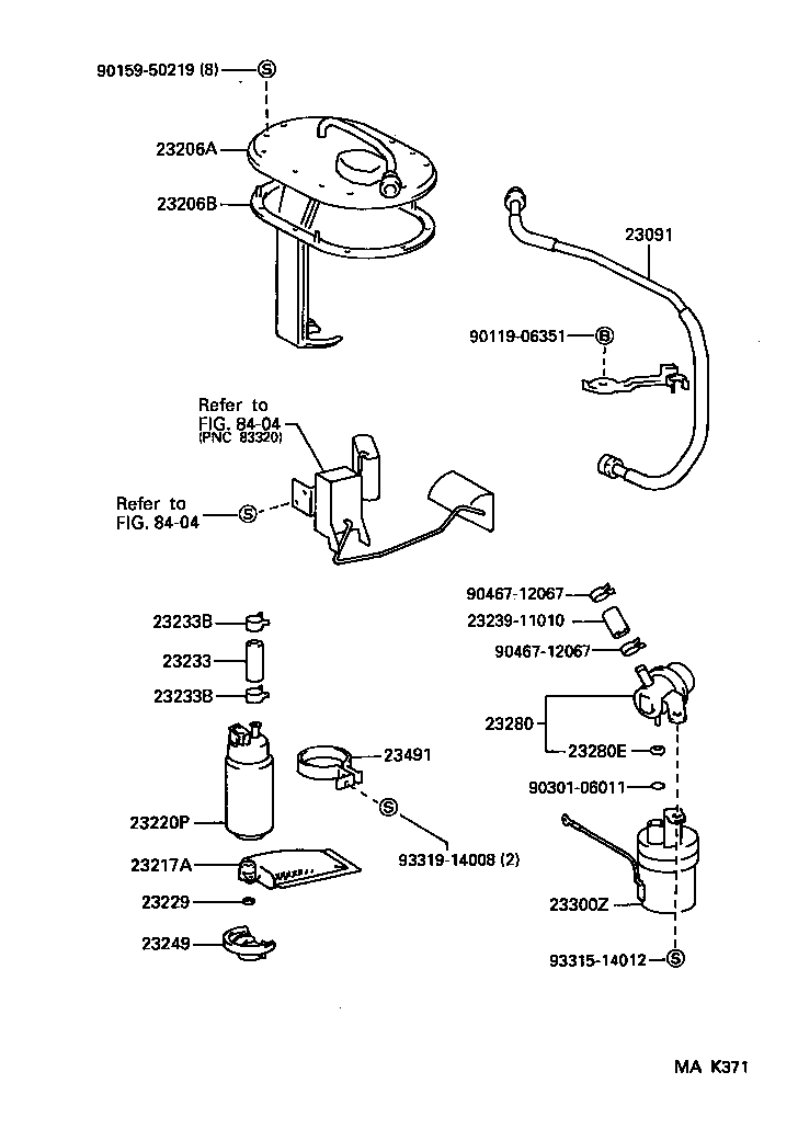 Figure MAK371