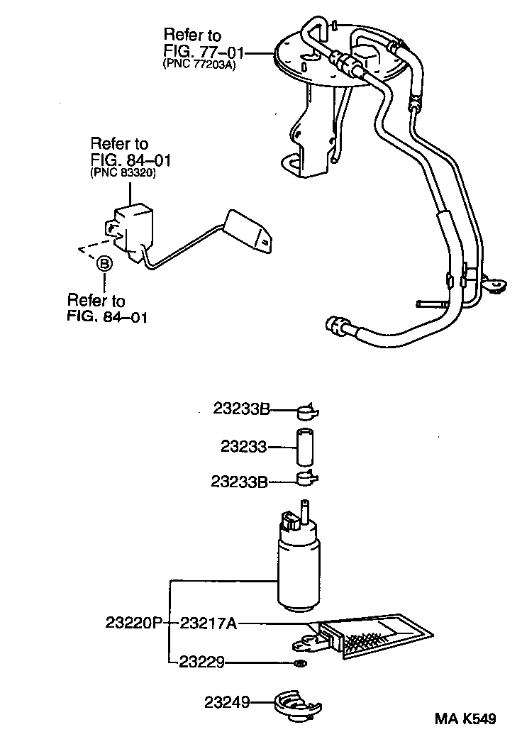 Figure MAK549
